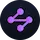 SYN